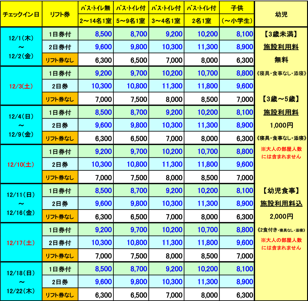 レディダイアナ　初滑り　1泊料金表