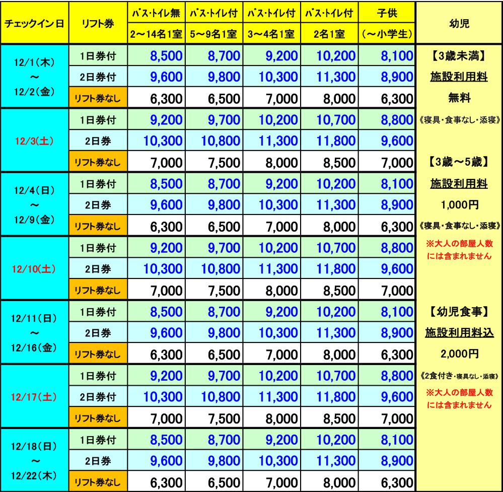 レディダイアナ　初滑り　1泊料金表