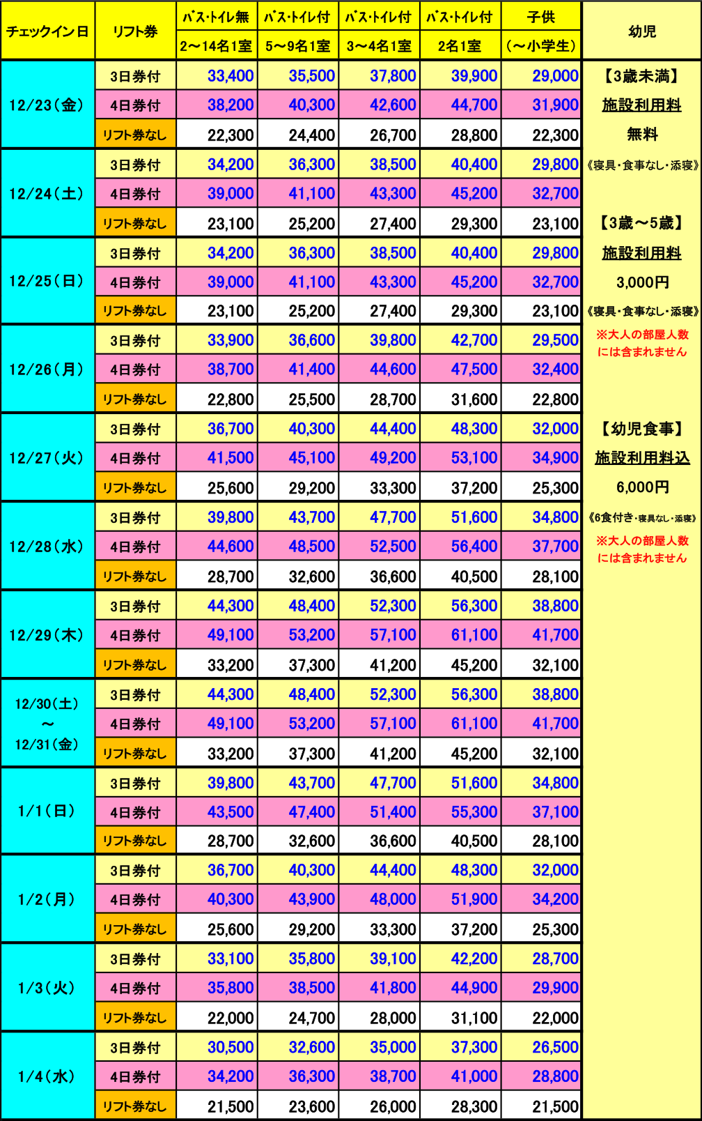 レディダイアナ　年末年始　2泊料金表