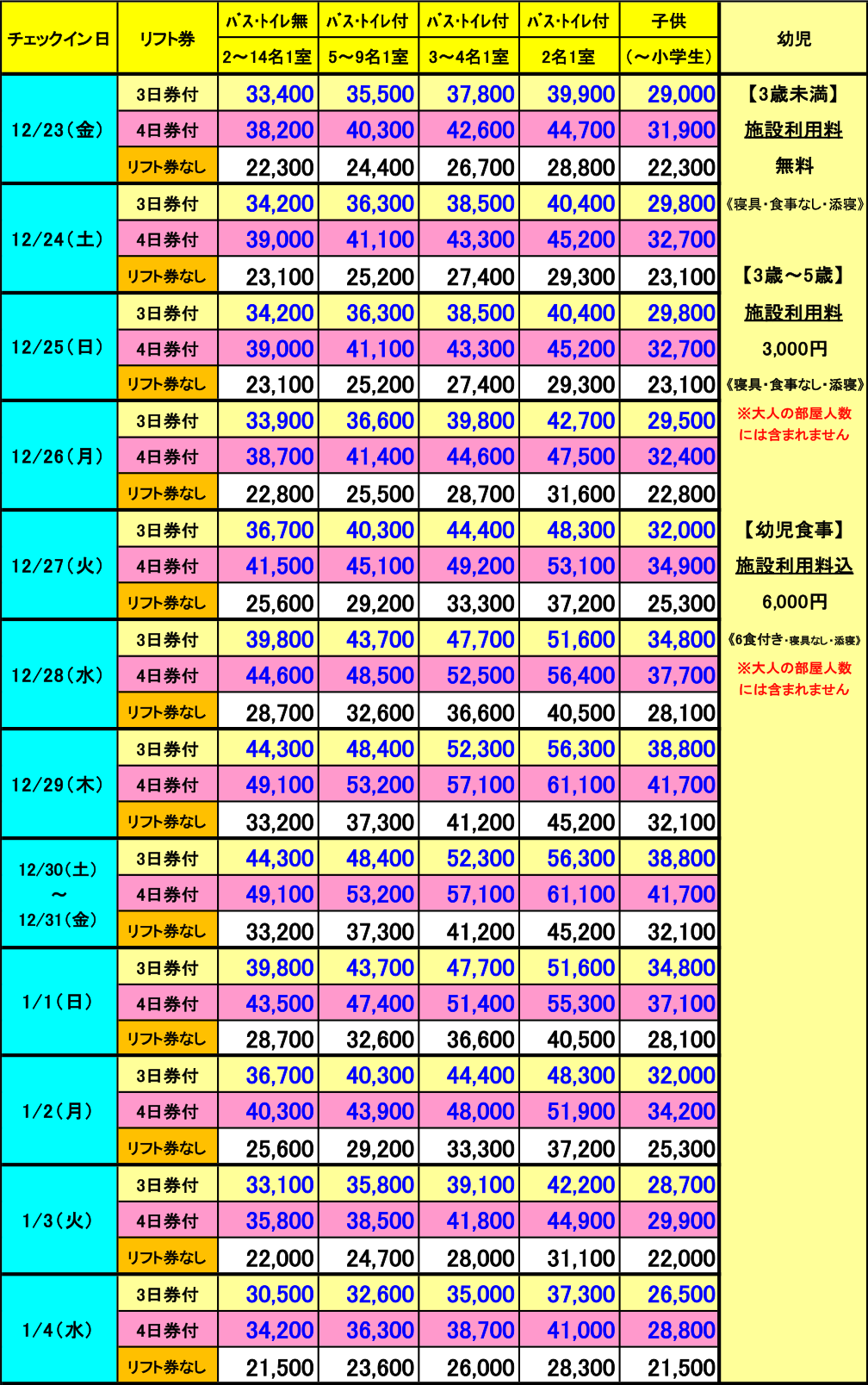 レディダイアナ　年末年始　3泊料金表